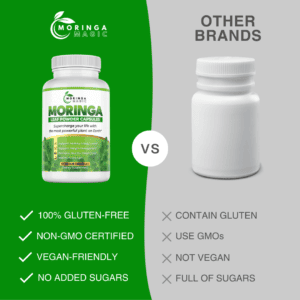 Moringa powder added to green smoothie for weight loss